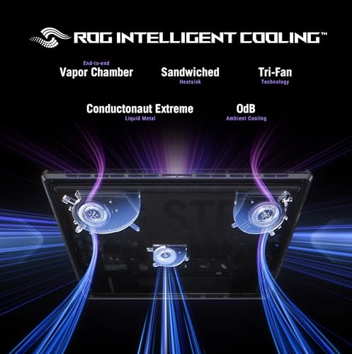 ROG Strix SCAR 16 G635LW - 16'' Core Ultra 9 64GB DDR5 2TB SSD