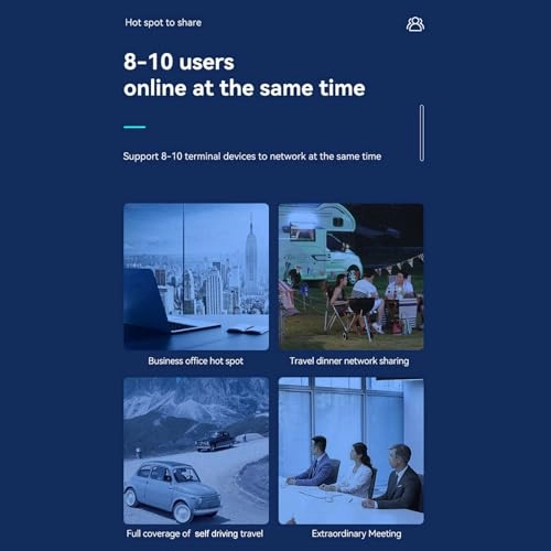 4GLTE Wireless Router - 300Mbps 802.11n