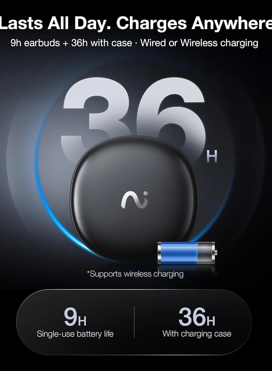 RecDot AI Wireless Earbud