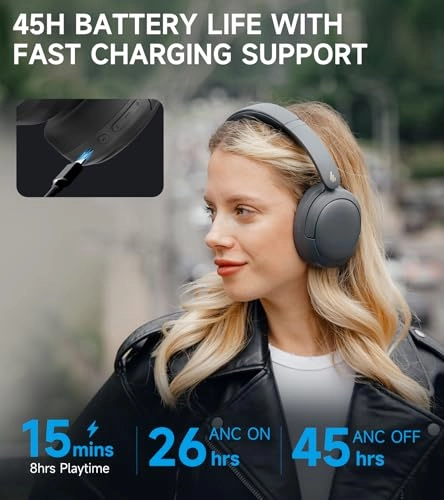 W800BT SE Wireless Headphone