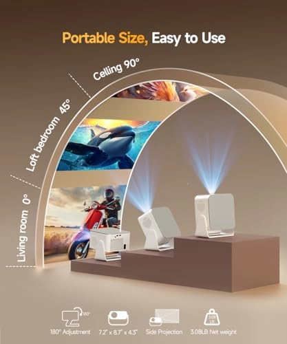 HY350MAX 600 ANSI lumens