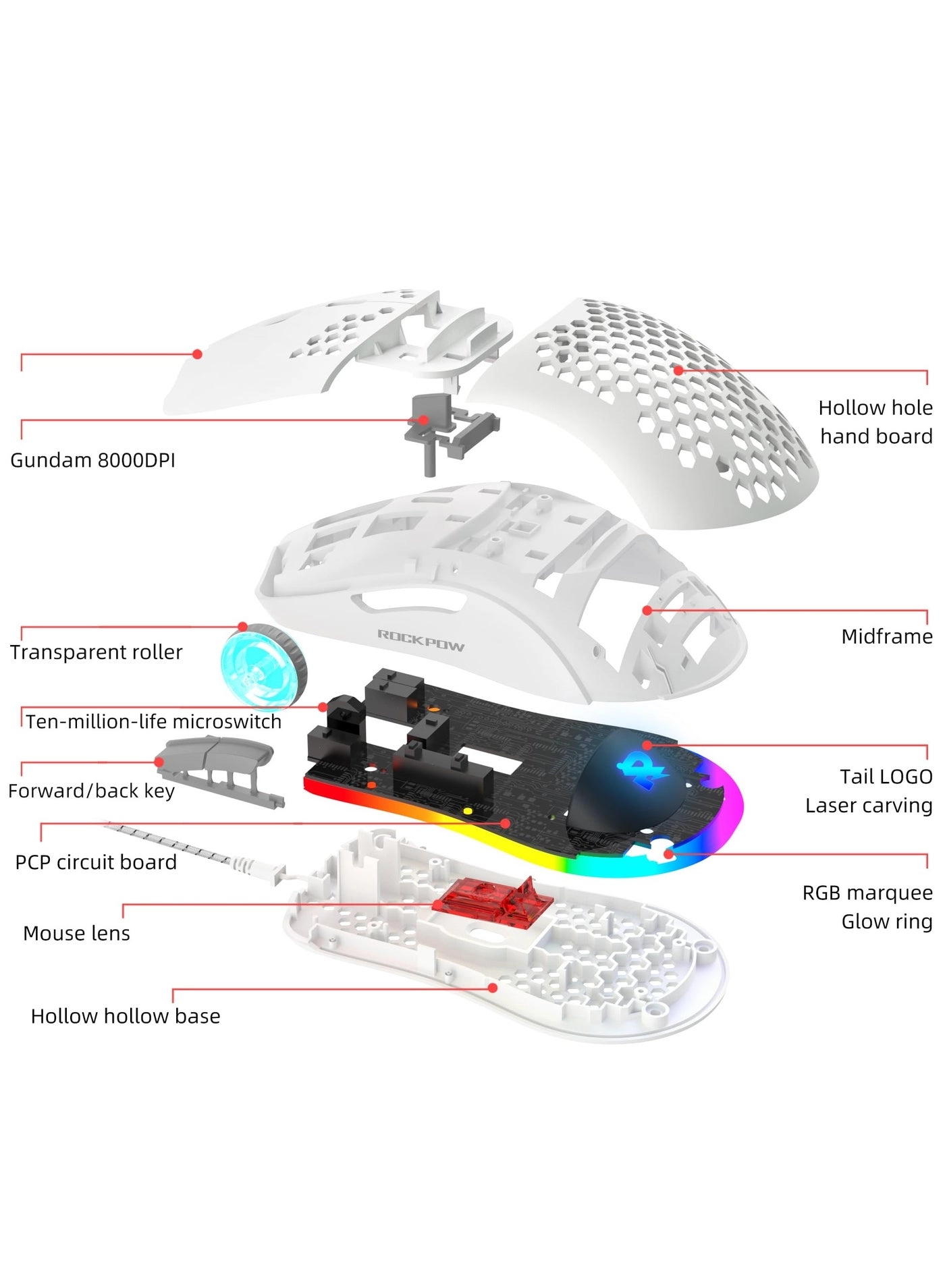 Gaming Keyboard and Mouse Combo - Wired