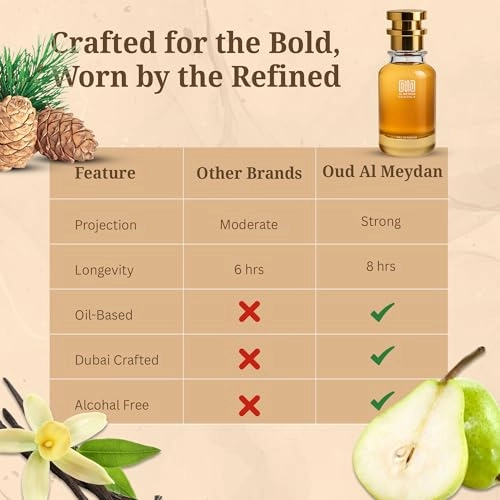 Passionatee Eau de Parfum 100 ml