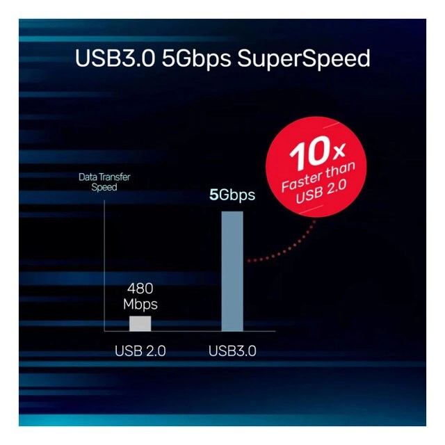 Charge Cable 240W USB-C to USB-C 90-Degree