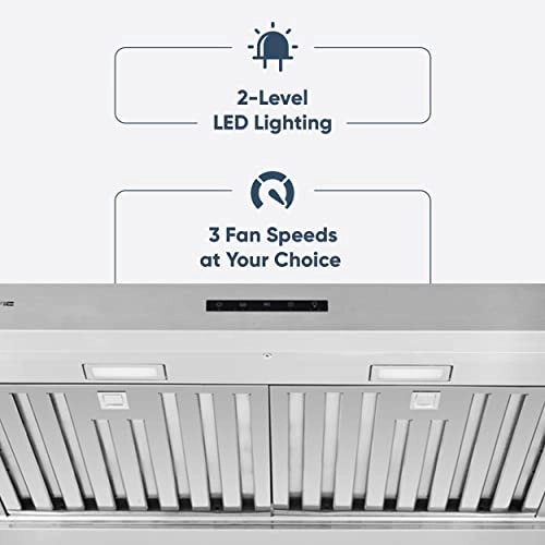 PR6830AS - 850 CFM 75.6W