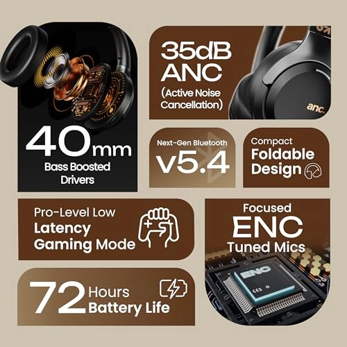 Anchor Pure Wireless Headphone