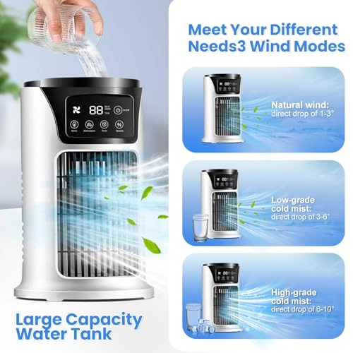 Air Conditioner Fan - 18W