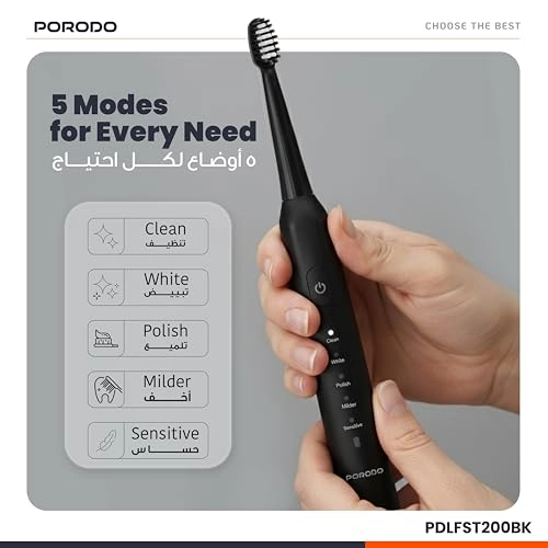 W-Sonic Electric Toothbrush - 20000 Vibrations per Minutes IPX7 50 Days Battery Life