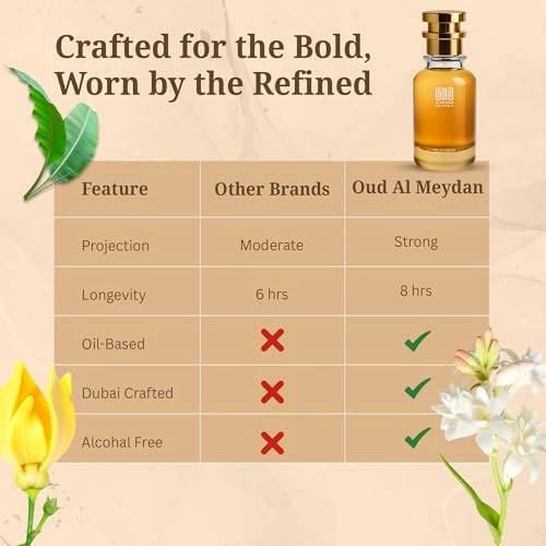 Bowaa Maddyrye Eau de Parfum 80 ml