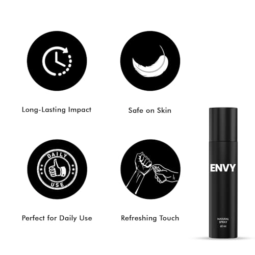 Eau de Parfum Spray for Men - 60 ml Pack