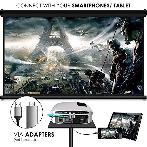 Projector 3600 lumens