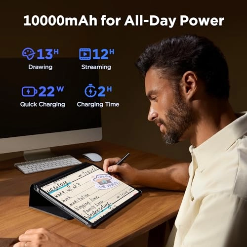 UT3 - 14.25 Inches 8GB+256GB 10000mAh