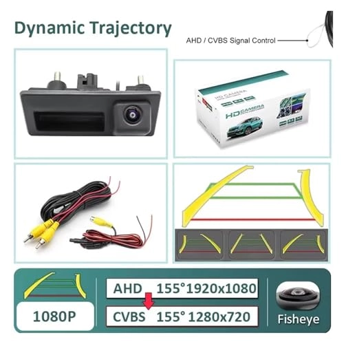 Car Backup Camera - Night vision