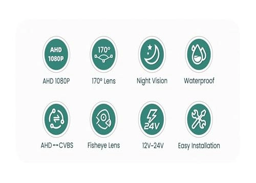 Rear View Camera Fisheye - Night vision Wired 1080P
