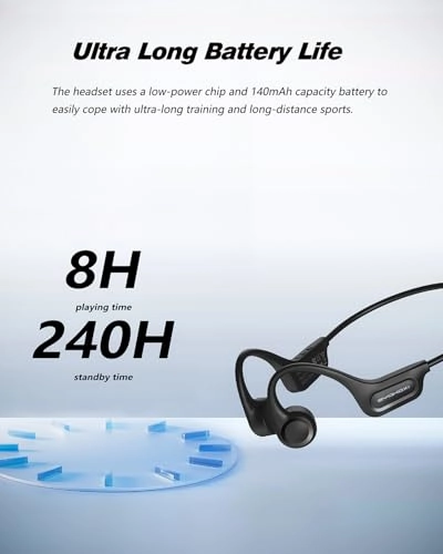X15 Wireless Headphone