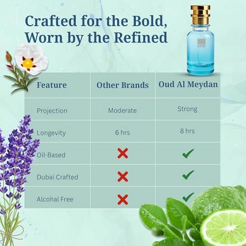 Impression of Suage - 100 ML