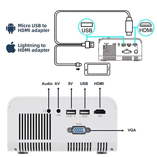 E460 3800 lumen