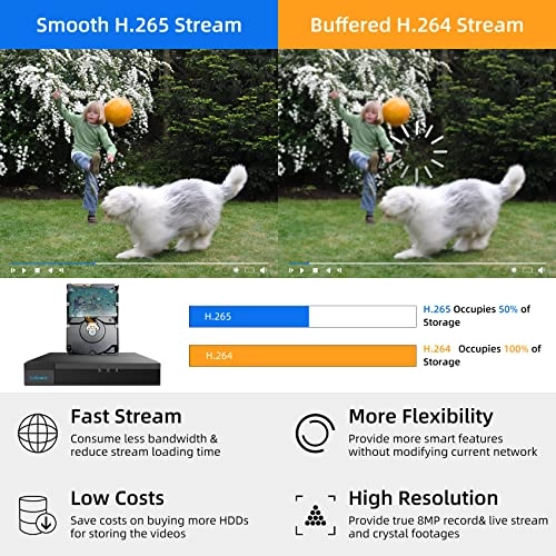 BRK-4085N388 - 4Pcs 8Ch 4K