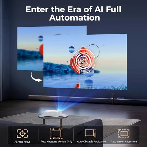 GC357 850 ANSI lumens 1920 x 1080