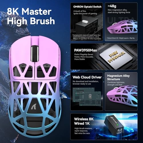 R2 Gaming Mouse - USB