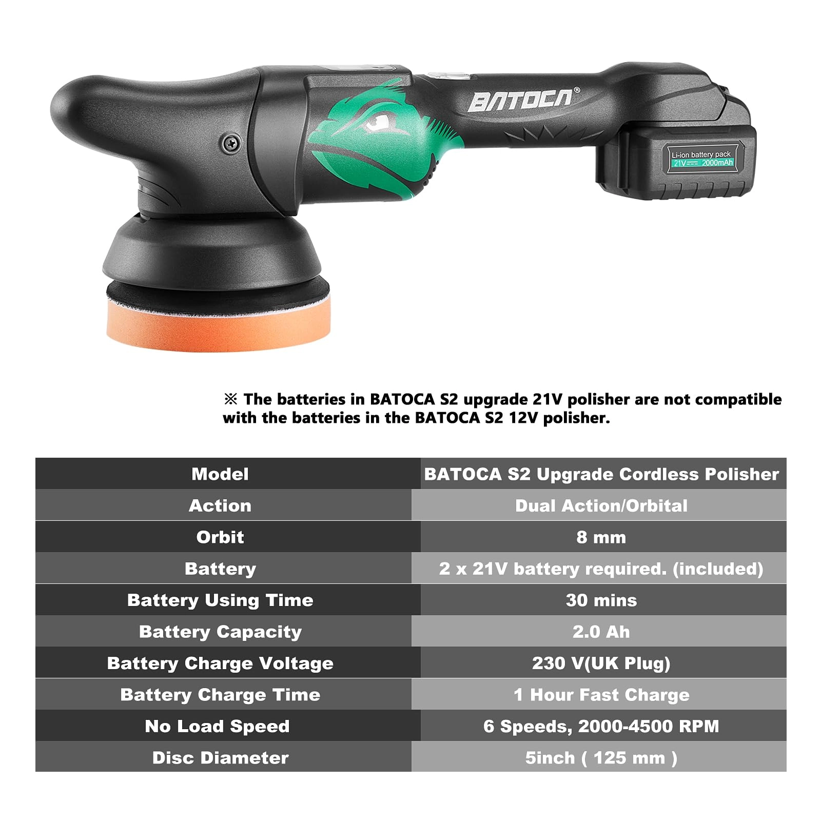 S2 Upgrade - 21V 5inch