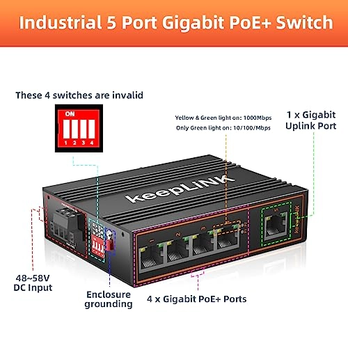 KP-9000-45-5GP - 5-ports