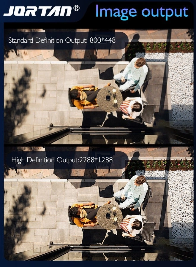 Solar Security Camera 3840 X 2160