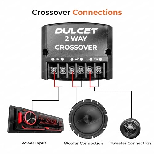 DC-SC651X - 166mm Car Speaker