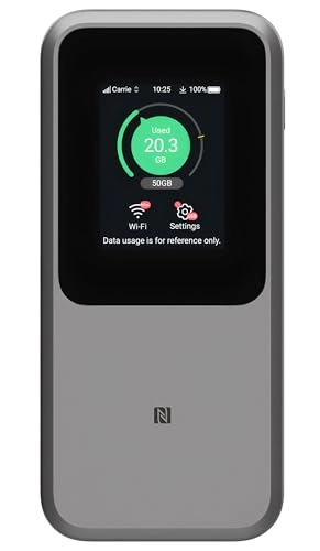 U50 Pro - 5G 802.11a, 802.11ac, 802.11ax, 802.11b, 802.11g 3600 Mbps