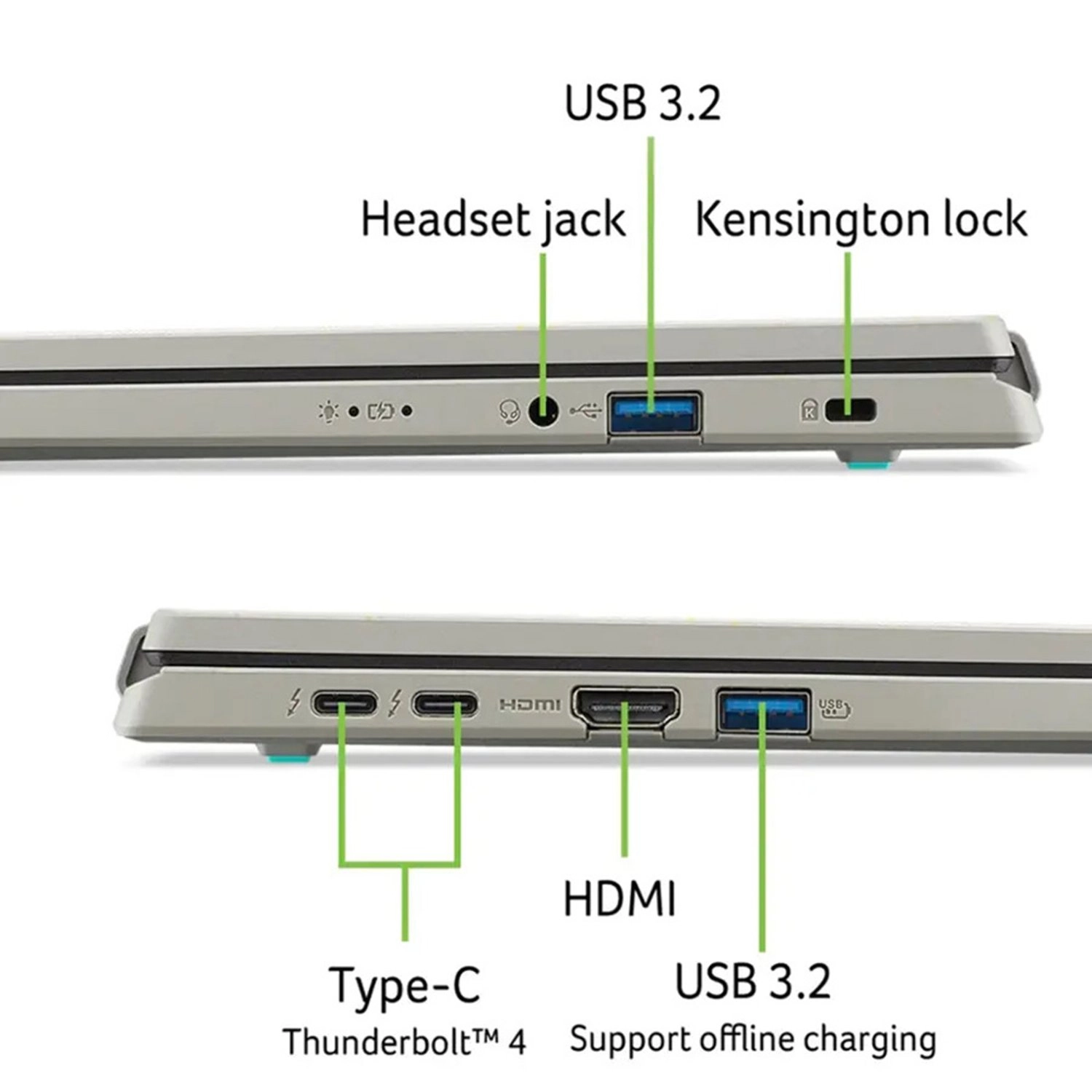 Aspire AV16 - 16'' Core Ultra 7 16GB DDR5 512GB SSD