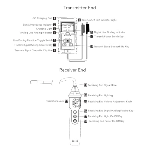 Line Finder - Digital Dual Mode 1800mAh