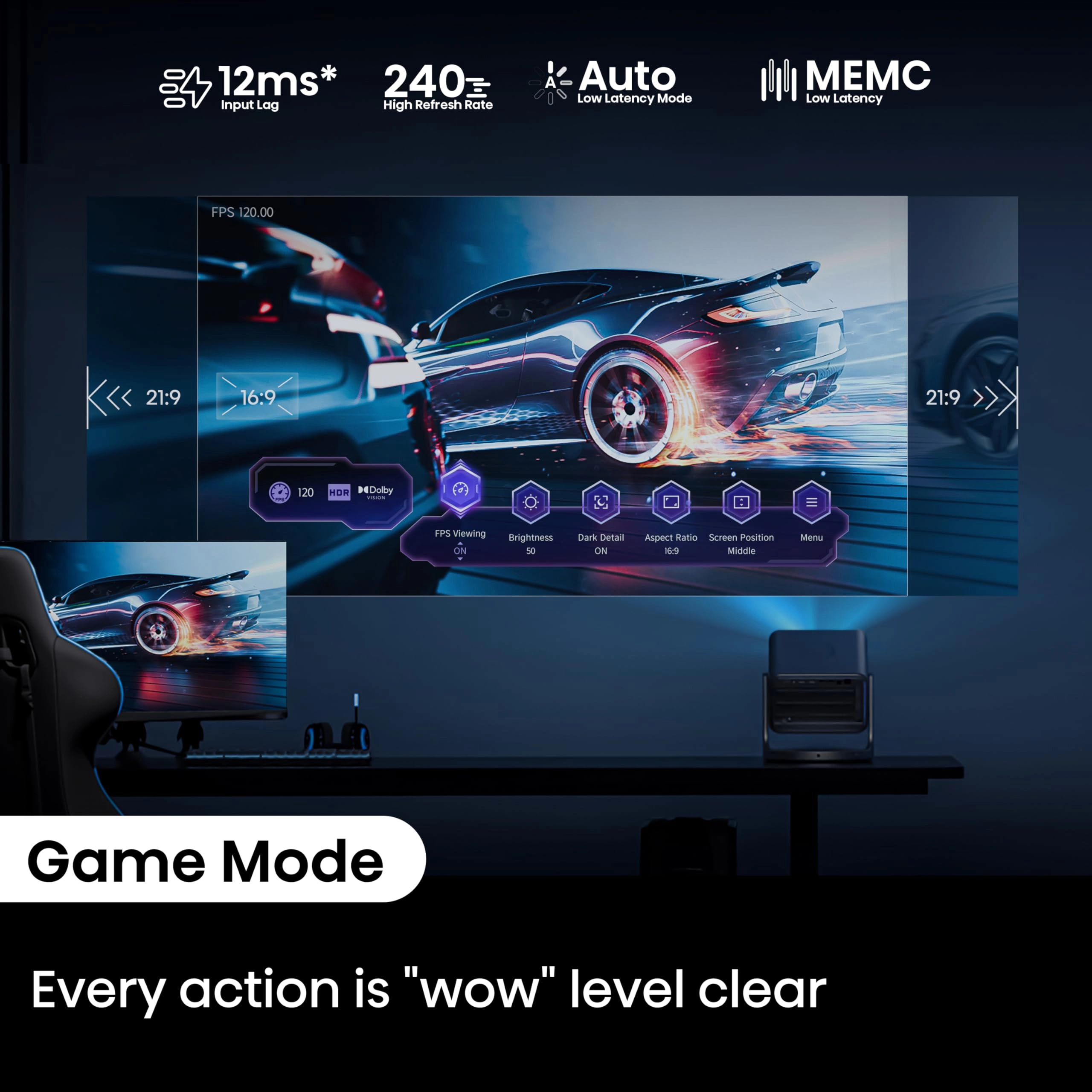 C2TUK 2000 Lumen + CM8Q