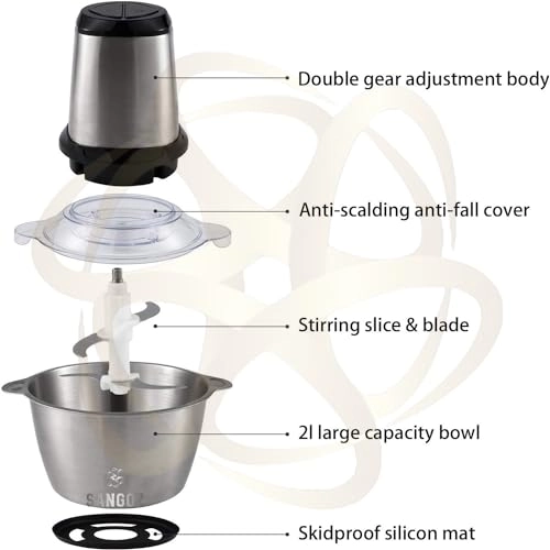 Model-1 - 2 Liters 1200 watts