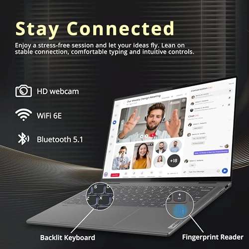 Yoga 7i - 14'' Ultra 5 125U 16GB DDR5 1TB SSD