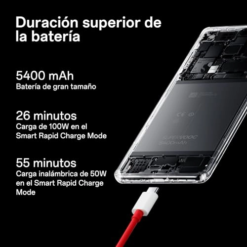 12 - 16GB 512GB