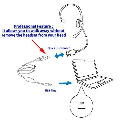 Classic Monaural USB G cord Headset Wired Headset