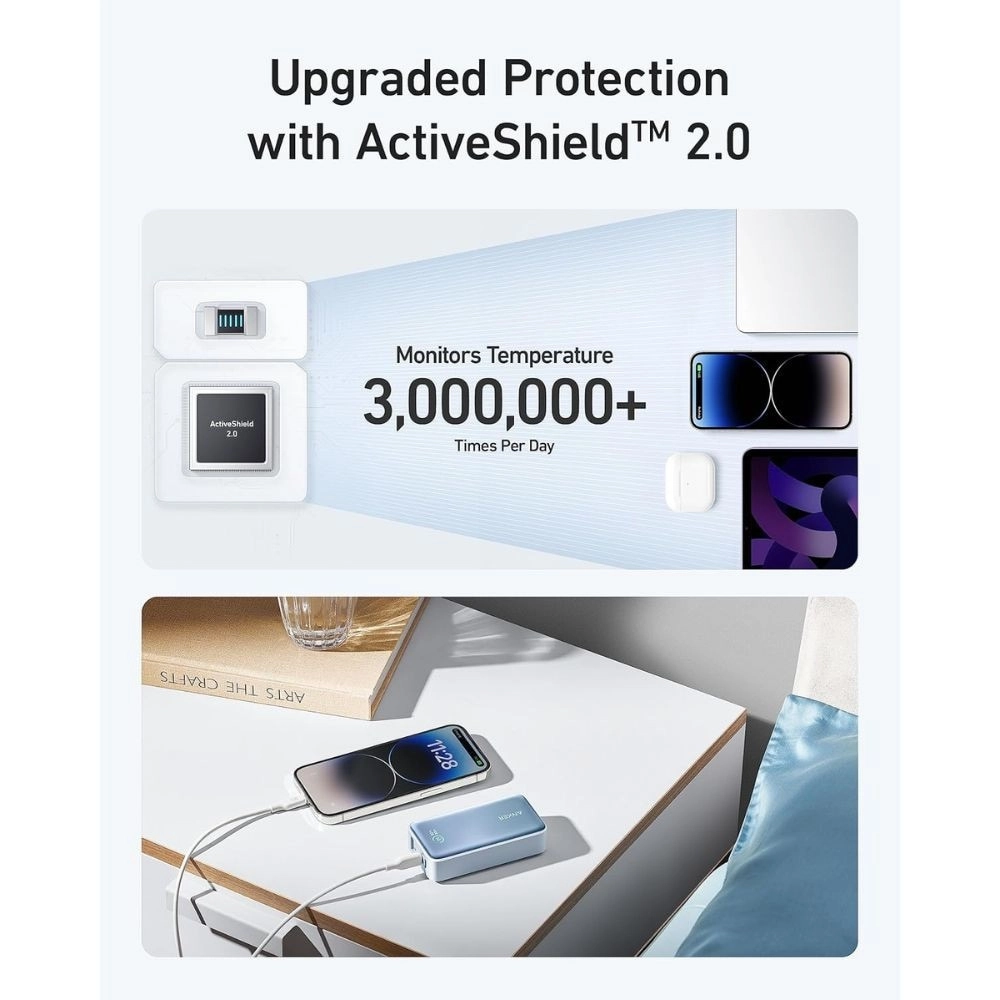 PowerCore - 10000mAh 30W