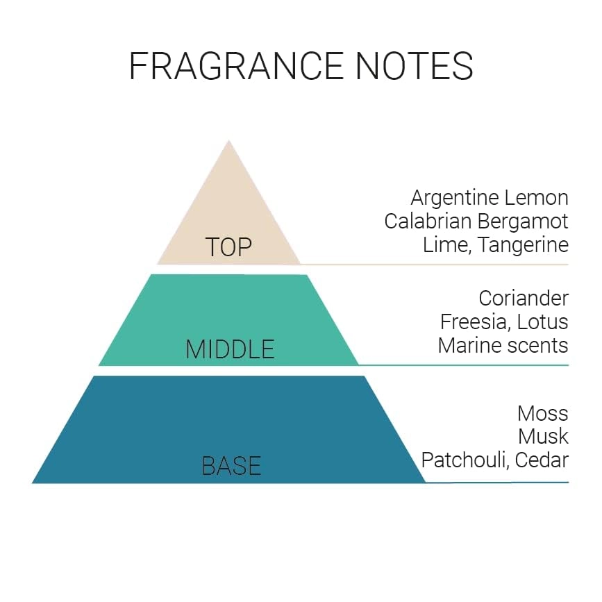 Porto Di Capri Eau de Toilette 100 ml