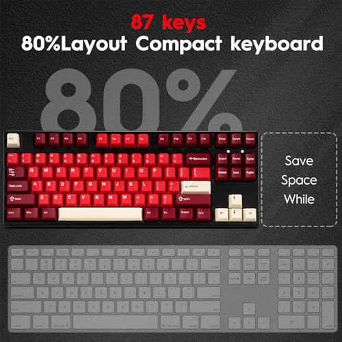 F87 - US Wired/Wireless