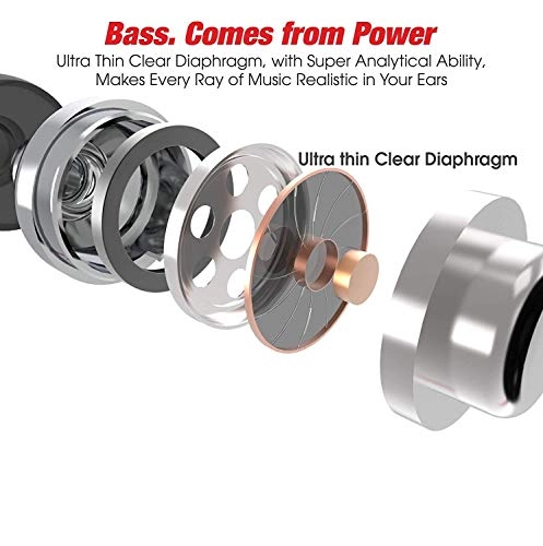 In-Ear Headphones Wired Earbud