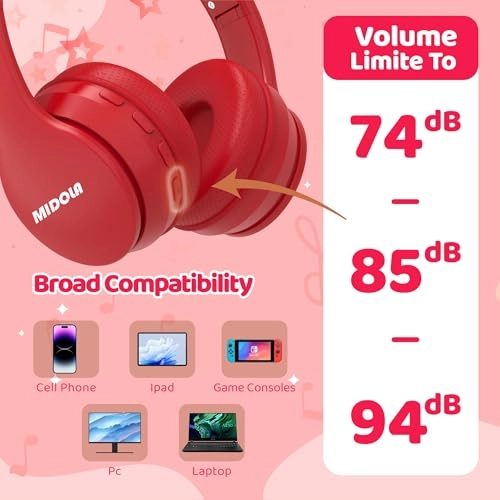 Kids Headphones Wireless Headphone