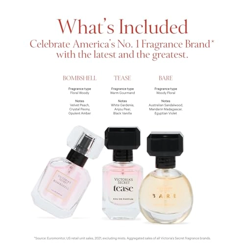 Mini Eau de Parfum - Eau de Parfum 3-piece Gift Set