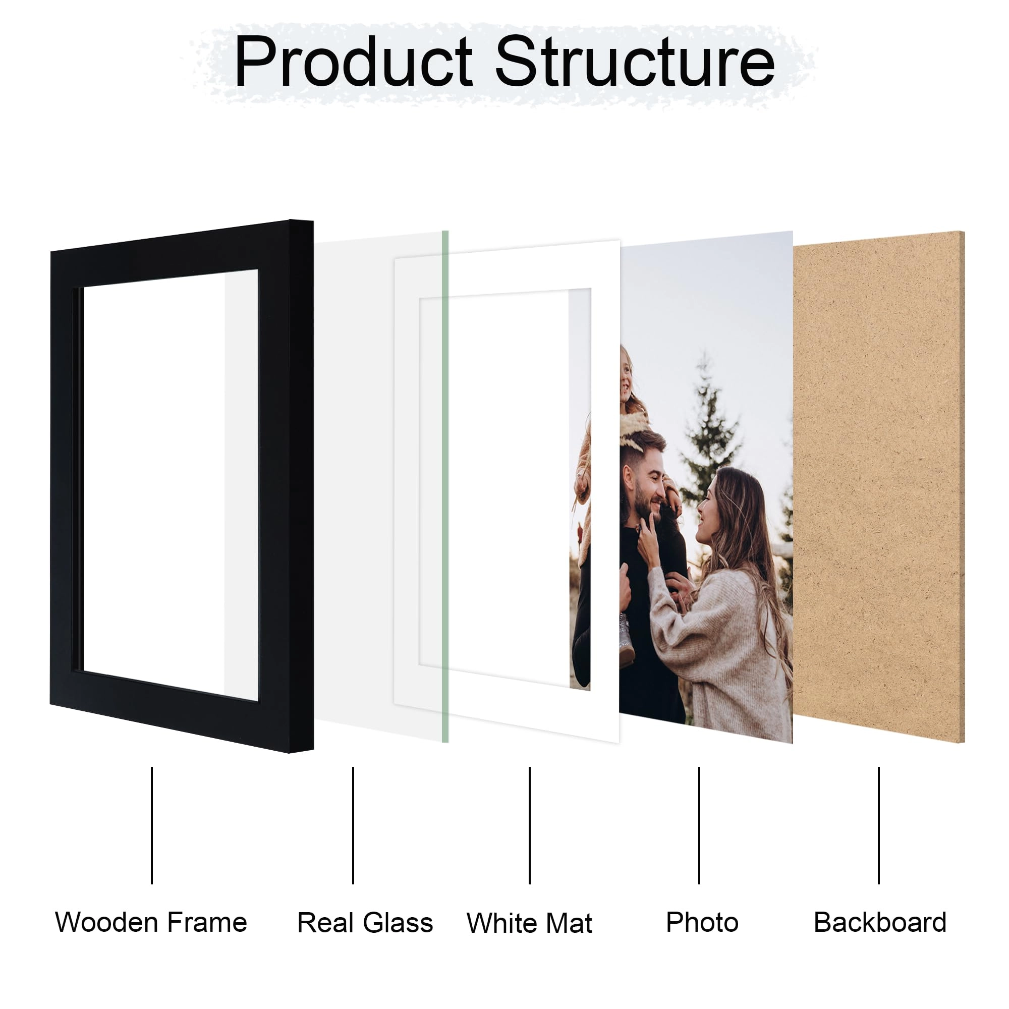 Picture Frame - 6x8 4Pack