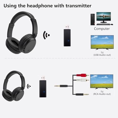 USB00170-U9 Wireless Headset