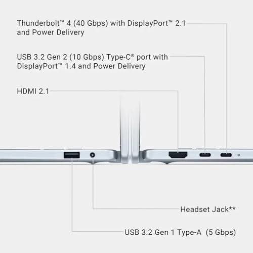 16 Plus 2-in-1 Laptop Ultra 7-256V - 16'' Core Ultra 7 16GB DDR5 1TB SSD