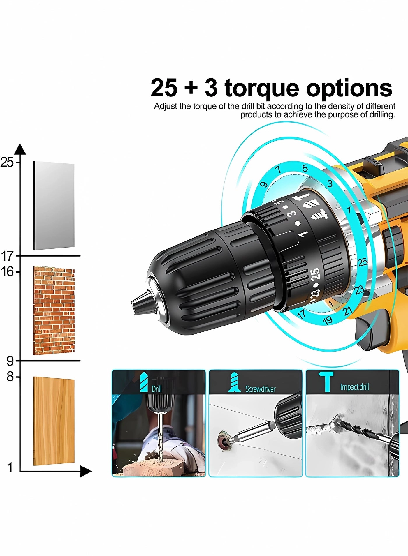 21v rechargeable drill - 2.0Ah lithium-ion 3/8-inch