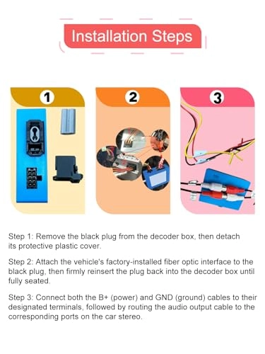 Fiber Decoder - Mercedes Porsche VW