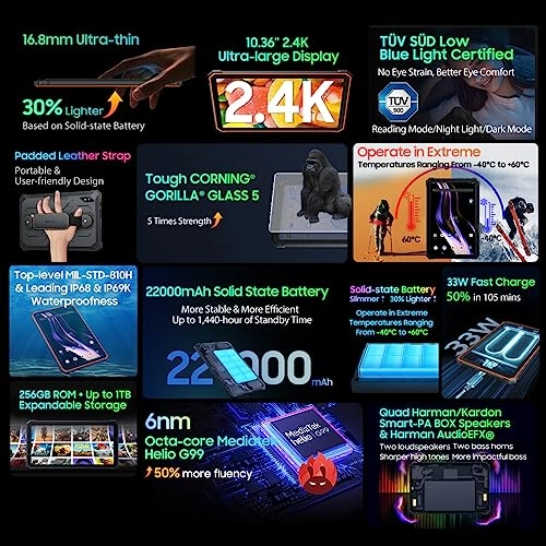 Active 8 Pro - 256GB 10.36"