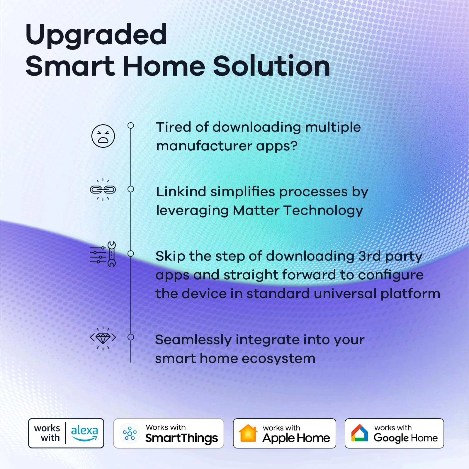 Matter Smart Light Bulb - 1 E26