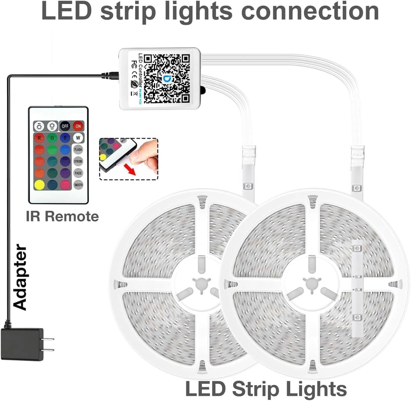 LED Strip Lights - 150 ft
